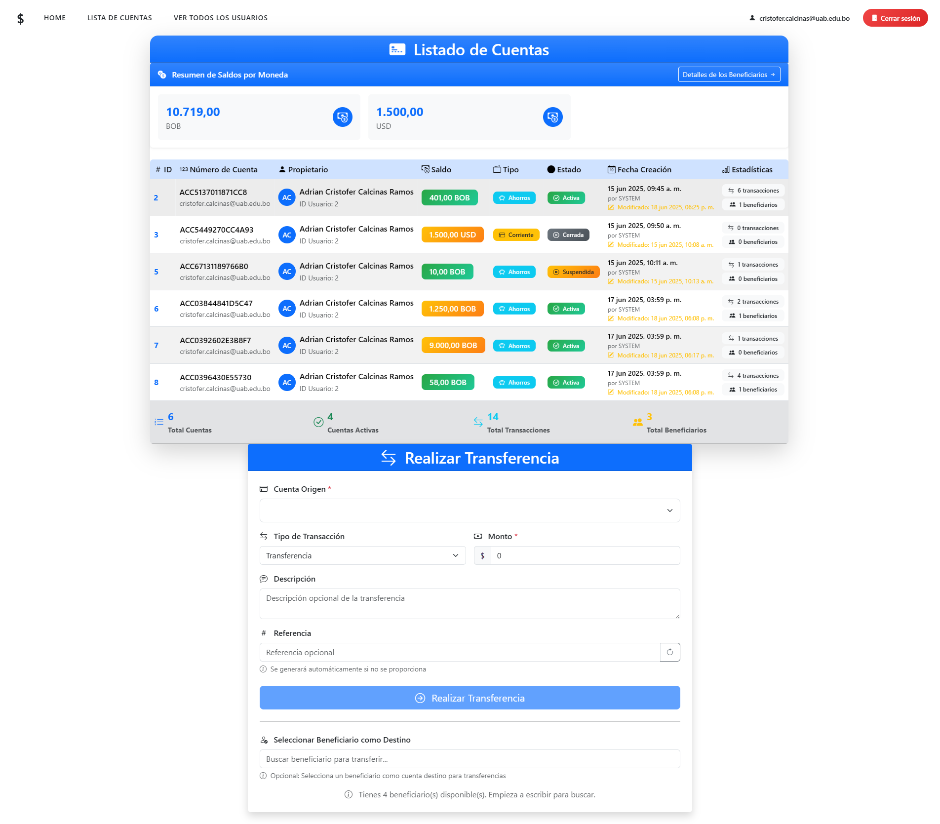 Lista de cuentas