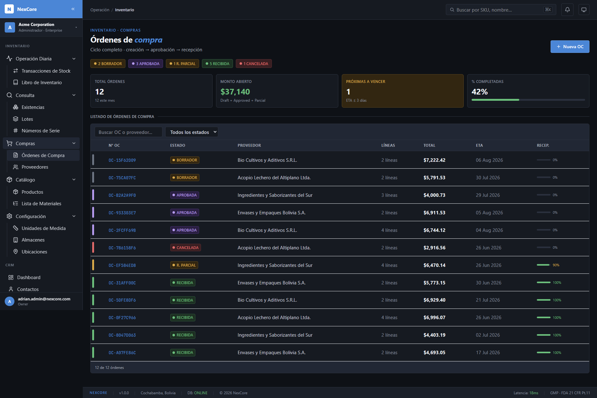 Purchase order management with status tracking